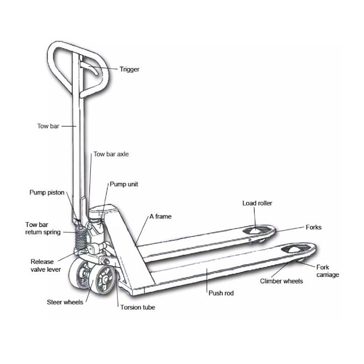 10000 lb crane scale